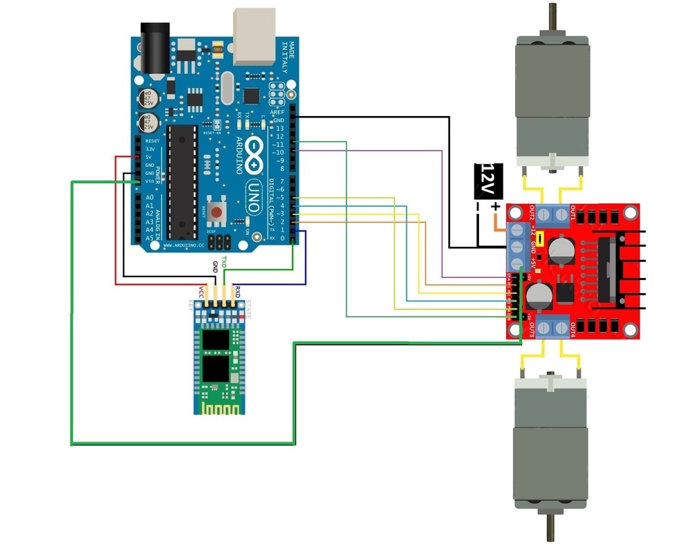 Arduino bluetooth Car not moving at all...need urgent help